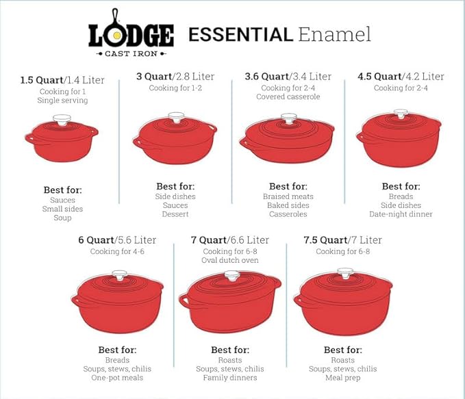 Lodge 6 Quart Enameled Cast Iron Dutch Oven with Lid – Dual Handles, Oven Safe up to 500°F, Stovetop Compatible – Marinate, Cook, Bake, Refrigerate & Serve – Oyster White