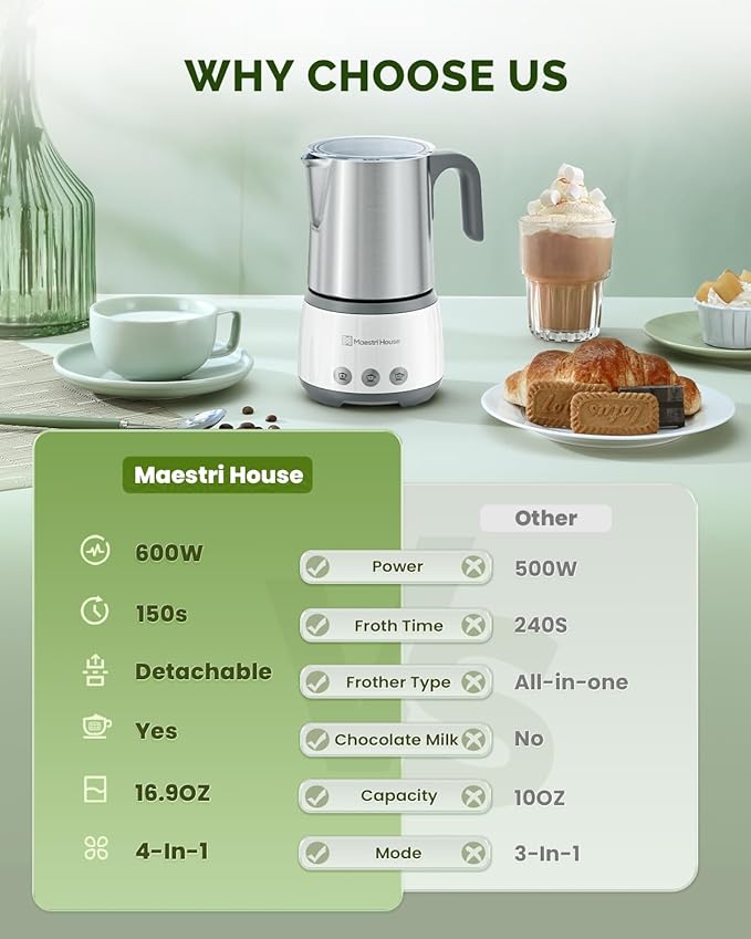 Maestri House Milk Frother, 4-in-1 Electric Milk Steamer and Frother, 16.9OZ 600W Smart Touch Control Hot and Cold Foam Maker, Memory Function for Latte, Cappuccinos, Warm Milk, Hot Chocolate Milk