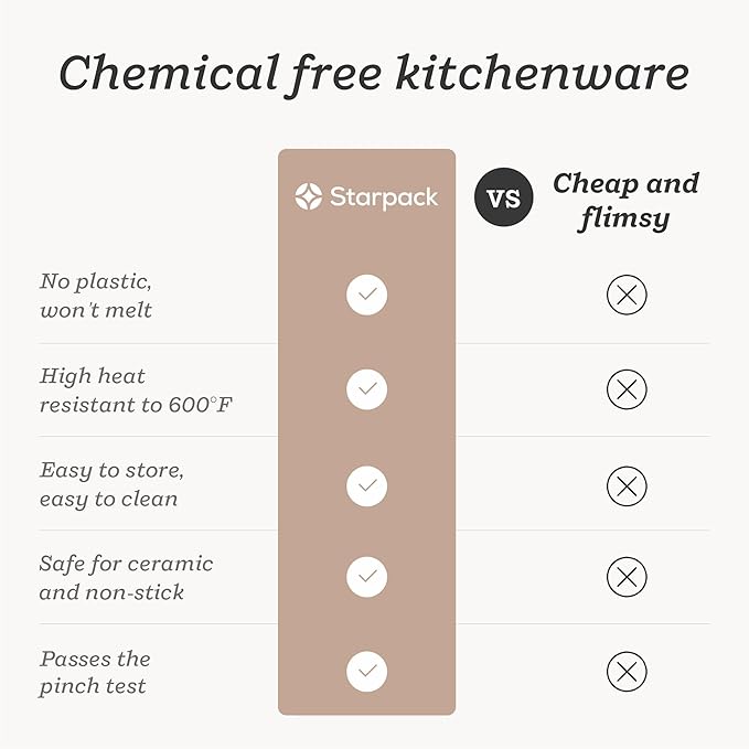 StarPack 'Scrape & Stir' Silicone Spatula Set (4 Pcs) - Heat Resistant Spatula Set 600°F - Food Grade Kitchen Spatulas - Nonstick Silicone Baking & Cooking Spatulas - Rubber Turner Set for Kitchen Use