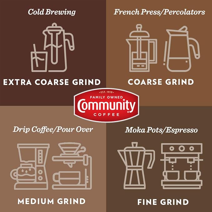 Community Coffee Private Reserve Brazil Santos Bourbon Whole Bean Coffee, Medium-Dark Roast, 32 Ounce Bag (Pack of 4)