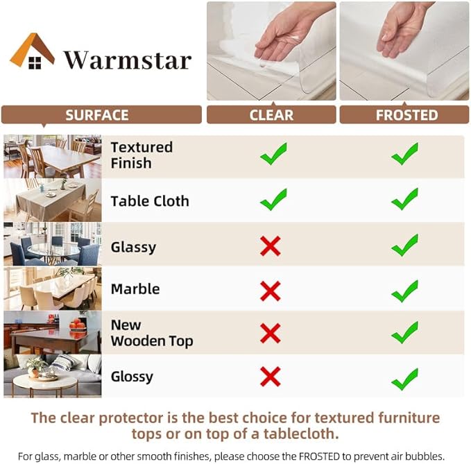 Warmstar Clear Table Cover Protector 28 x 48 Inch,1.5mm Thick Plastic Table Cover Rectangle,PVC Clear Table Protector,Desk Protector Mat for Kitchen, Dresser, Writing Desk，Dining Room Table
