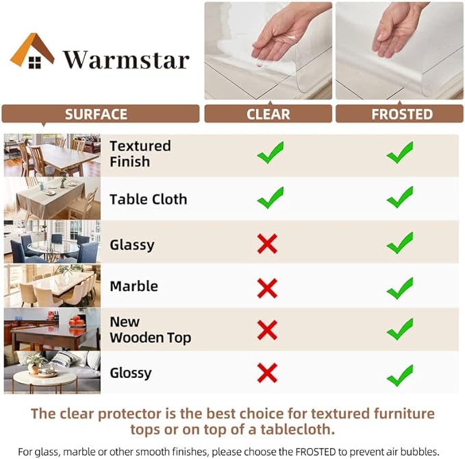 Warmstar Clear Table Cover Protector 48 x 108 Inch,1.5mm Thick Plastic Table Cover Rectangle,PVC Clear Table Protector,Desk Protector Mat for Kitchen, Dresser, Writing Desk，Dining Room Table