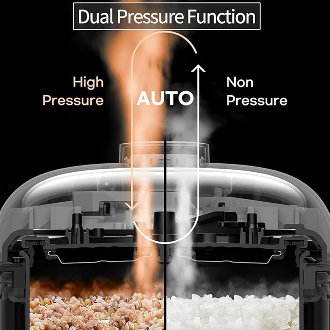 CUCHEN CRH-TWS1010PWUS, Full Stainless Inner Pot, Induction Heating Dual Pressure Rice Cooker,10 Person, 10-cup, 2.28 Quarts (uncooked), 20-cup, 4.56 Quarts (cooked), Dual Pressure Low and Hi, Auto Steam Clean, Slow Cooker, Steam Cooker