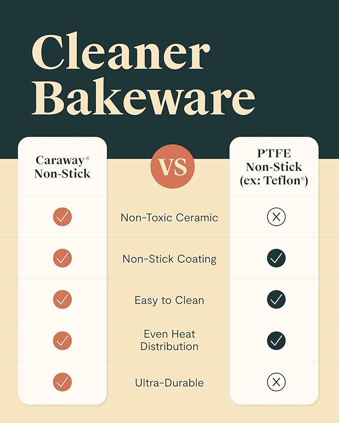 Caraway Non-Stick Ceramic 9” Square Pan - Naturally Slick Ceramic Coating - Non-Toxic, PTFE & PFOA Free - Perfect for Brownies, Lemon Bars, Cakes, & More - Black