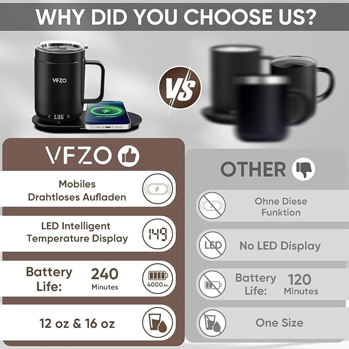 16Oz Temperature Control Smart Mug, Self Heating Coffee Mug LED Display, 180 Min Battery Life - Hot up to 149℉ Fast Wireless Charger Base Improved Design coffee serving sets mug(16oz, Orange)