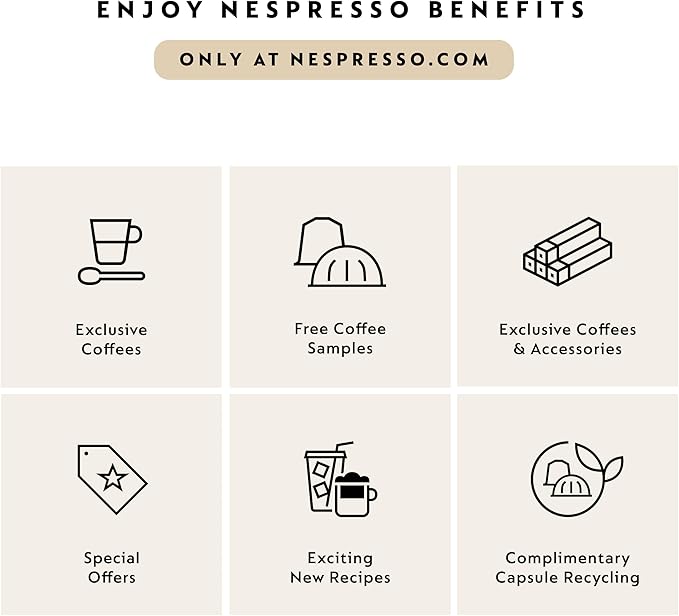 Nespresso Vertuo Next Coffee and Espresso Maker by Breville, Navy