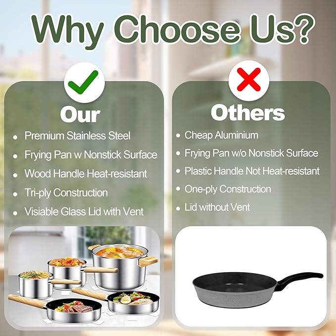 Stainless Steel Cookware Set 13PCS, Pots and Pans Set, Induction Cookware, Kitchen Cooking Set, Heavy Duty, Tri-Ply Base, Dishwasher Safe