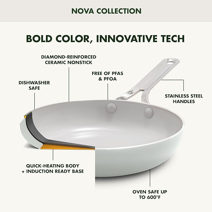 GreenPan Nova 10-Piece Cookware Pots & Pans Set, Oprah’s Favorite Things 2024, PFAS-Free Ceramic Nonstick, Fry, Sauté, Stockpot, Utensils, Lids, Induction Suitable, Dishwasher & Oven Safe, Cream White