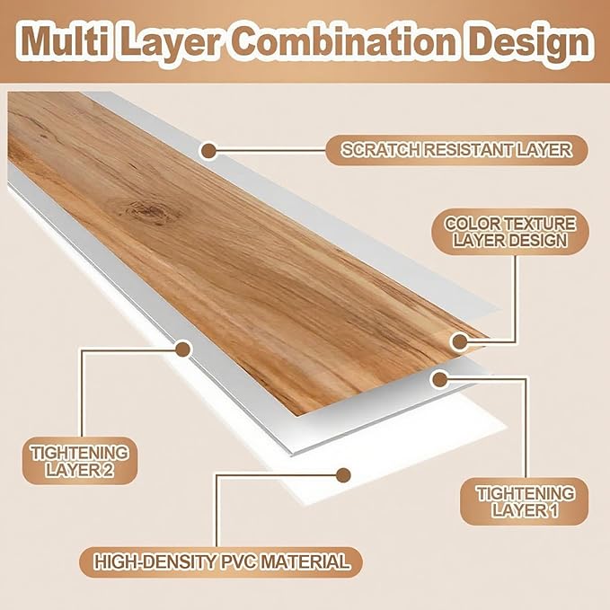 5 Pcs Wire Rack Covers 32x16x2.5 inch PVC Pantry Shelf Cover 0.31 inch Thick Removable Closet Wire Rack Shelf Covers,Decoration Kitchen Bathroom Office Shelving (Wood Color,32x16x2.5inch)