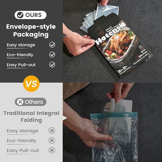 Electric Roaster Liners & Slow Cooker Liners, 2 Count 34 x 18 Inch Universal Fit for 16-22 Quart Roasters, Mess-Free Cooking, Disposable Oven Liners for Easy Cleanup, Cooking Bag