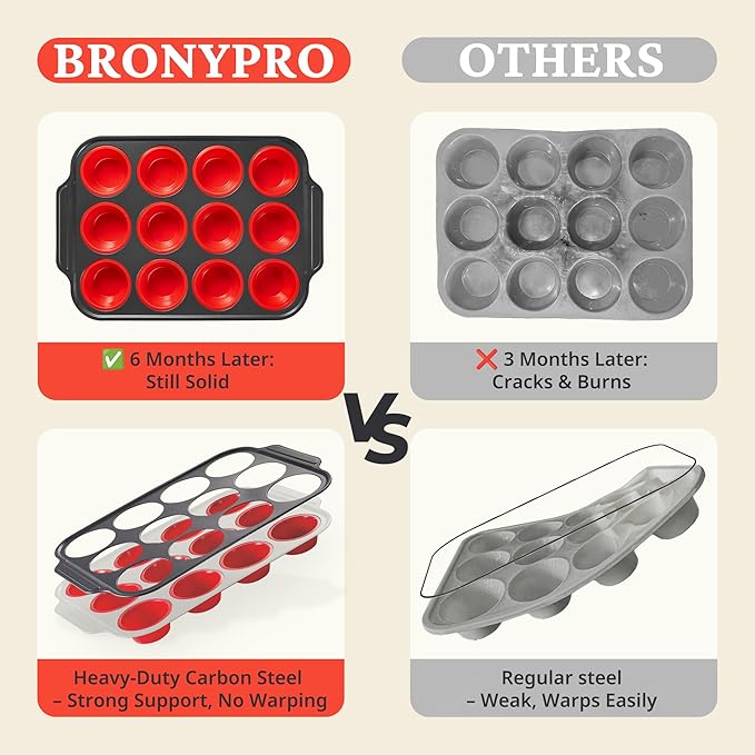 Silicone Muffin Pans for Baking with Metal Frame, Egg Bite Molds, Cupcake Pans 12 Regular Size, Muffin Tins Easy to Pop Nonstick Non Toxic Bakeware for Oven, Red