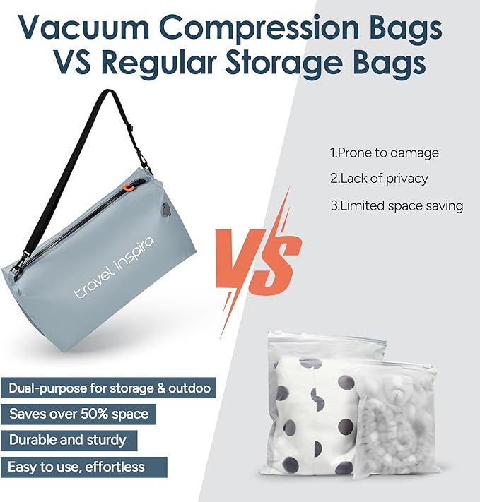 Vacuum Bags for Travel Luggage with Wireless Pump, Compression Bags for Carry On Suitcases and Backpack, Vacuum Seal Packing cube for Cloth Packing (1PC + PUMP)
