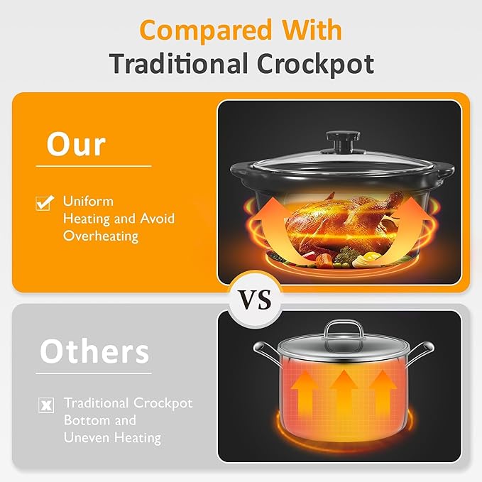 Sunvivi Triple Slow Cooker, Buffet Food Warmer with 3 * 1.5 Quarts Removable Ceramic Pots, Buffet Servers and Warmers with Glass Lids and 3 Spoons, Stainless Steel, Grey