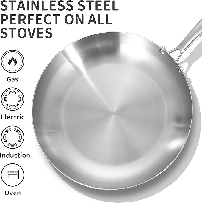 LOLYKITCH 8 Inch Tri-ply Stainless Steel Frying Pan with Lid,Small Skillet,Induction Cooking Pan,Dishwasher and Oven Safe,Riveted Handle.