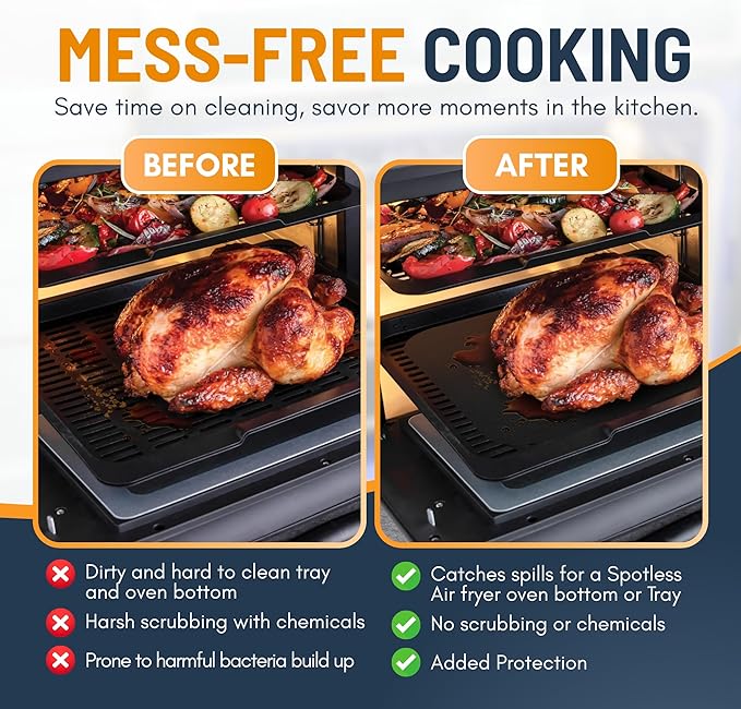 Toaster Oven Liners for Bottom of Oven (2 Pack) Reusable Non-Stick Heat Resistant Toaster Liners, Compatible with Ninja, Cuisinart, Emeril Lagasse & More, Toaster Mat, 12"x12" (Black)