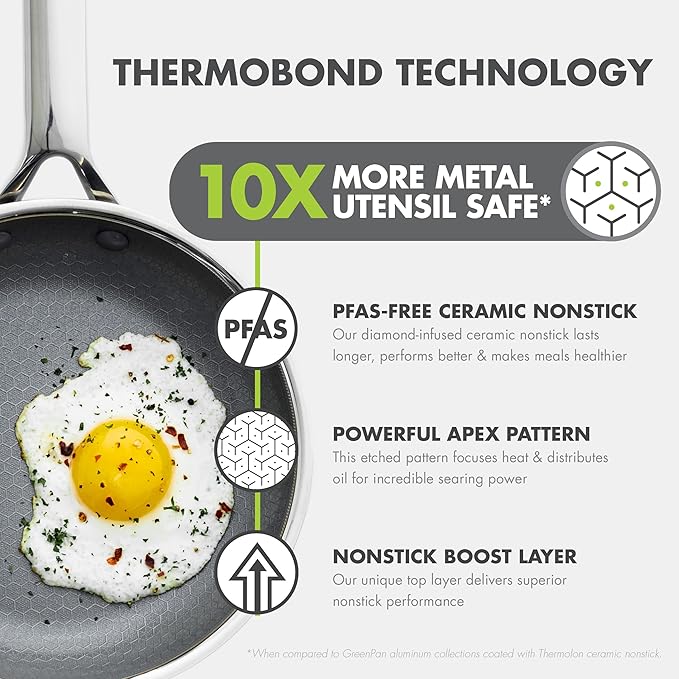 GreenPan Hybrid 9.5” & 11” Nonstick Stainless Steel Frying Pan Set, APEX Tri-Ply Thermobond PFAS-Free Ceramic Skillets, Induction & All Cooktop Compatible, Oven Temp to 850°F, Dishwasher Safe, Silver
