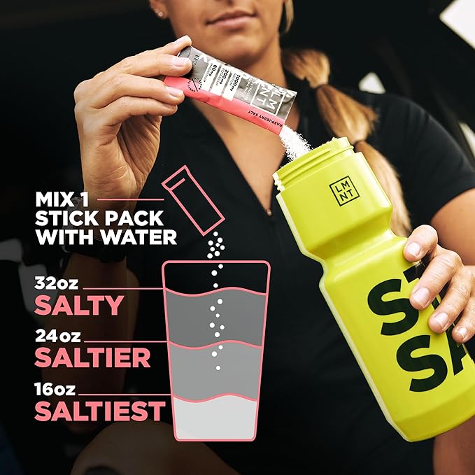 LMNT Zero Sugar Electrolytes - Variety Pack Bundle | Drink Mix | 36-Count