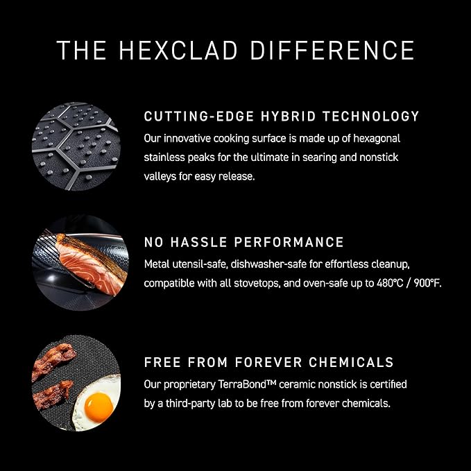 HexClad Hybrid Nonstick 6-Piece Pot Set with 2 Silicone Trivets, 2, 3, and 8-Quart Pots with Tempered Glass Lids, Stay-Cool Handles, Dishwasher-Friendly, Induction Ready, Compatible with All Cooktops