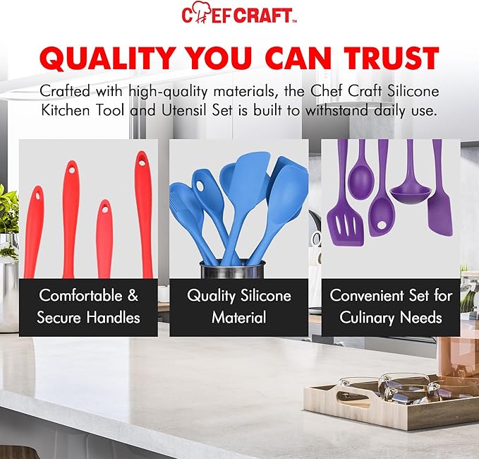 Chef Craft 42075 5 Piece Silicone Kitchen Tool and Utensil Set, Blue