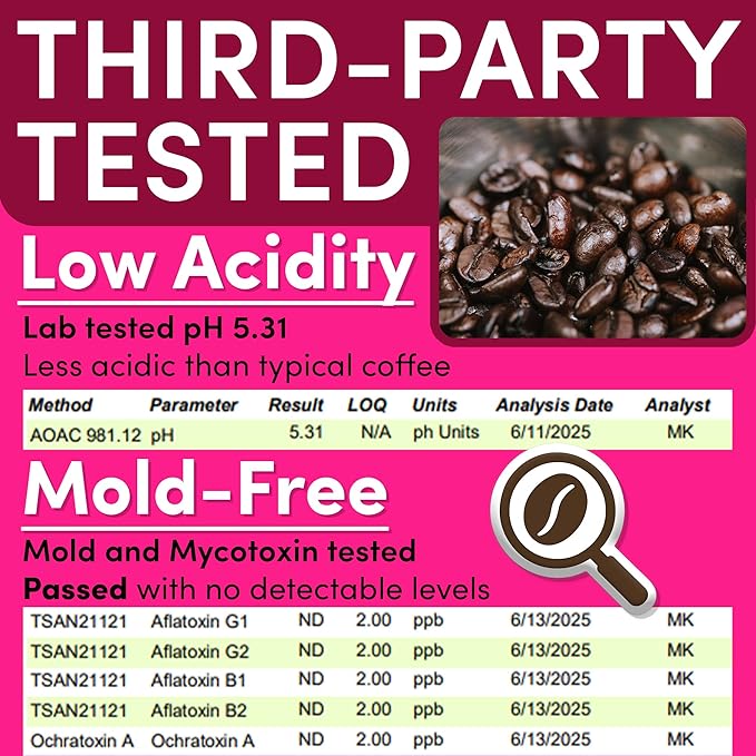Sarasota Coffee Ground Packets | Gourmet Flavored Medium Roast Bulk Coffee Packs | Jamaican Me Crazy | Low Acid Mold Free Singles Individual Pouches for 12 Cups Maker | 2 Ounce Bags, 36 Count