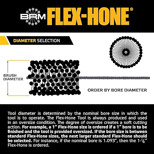 Brush Research BC20M800 FLEX-HONE®, 0.787" (20mm) Diameter, 800 Grit, Silicon Carbide, for Mild Steel, Stainless Steel, Cast Iron and Softer Ferrous Materials