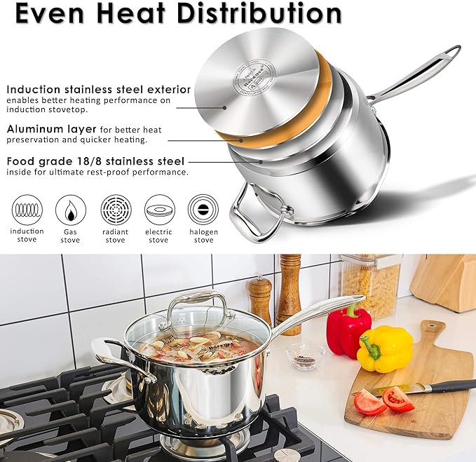 Rorence Stainless Steel Saucepan Sauce Pan with Pour Spout & Glass Lid with Strainer - 3.7 Quart