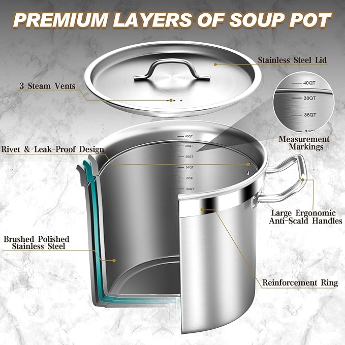 Large Stock Pot - 40QT Stainless Steel Stockpot with Lid, Heavy Duty Tri-Ply Bottom Commercial Grade Soup Pot for Cooking Soup, Stew, Canning, Oven, Gas, Ceramic, Dishwasher Safe